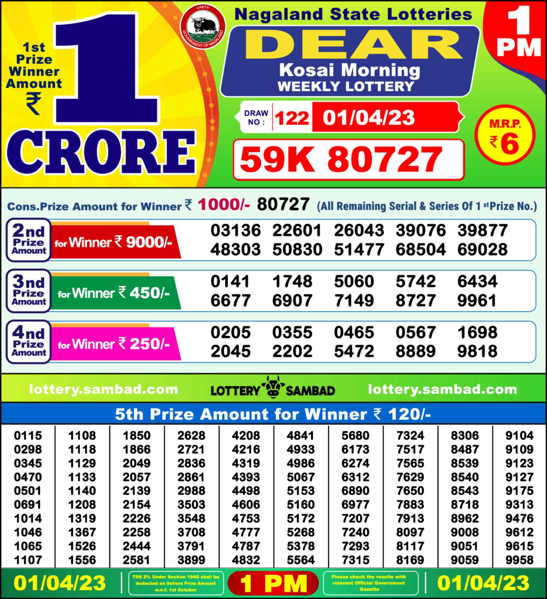 Lottery Sambad 01.04.23 Dear Lottery Result 1pm