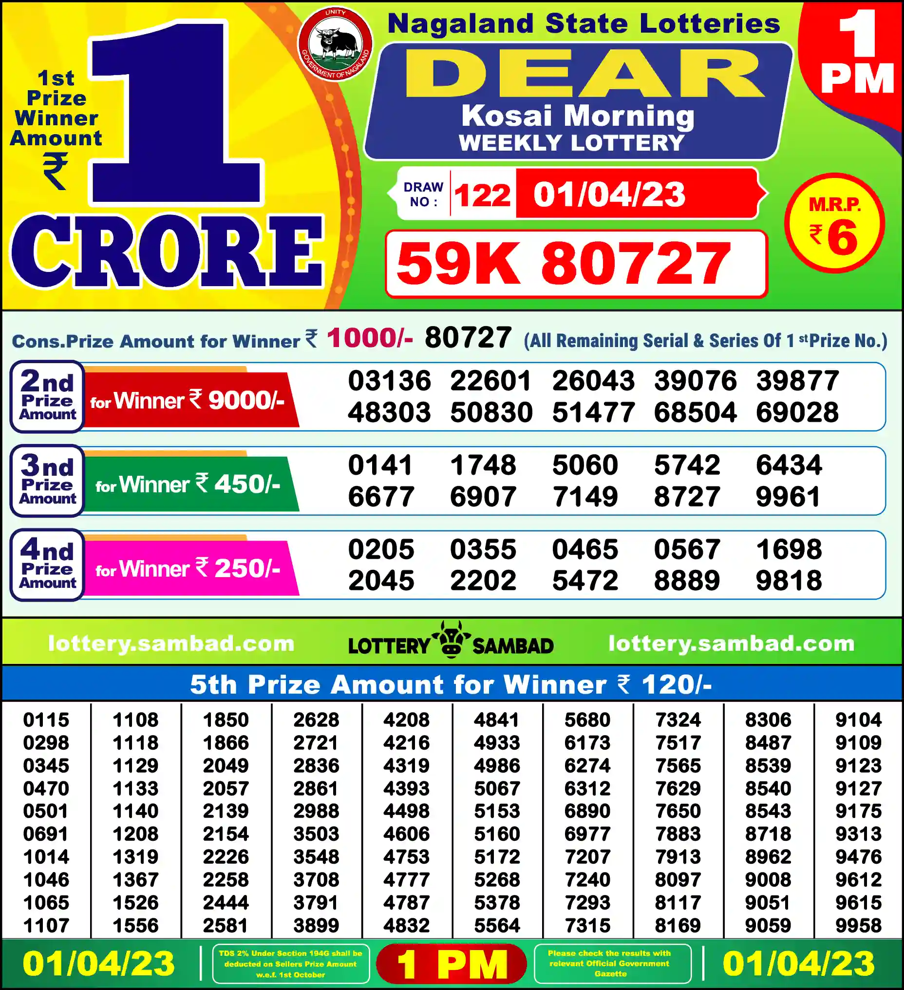 Lottery Sambad 01.04.23 Dear Lottery Result 1pm