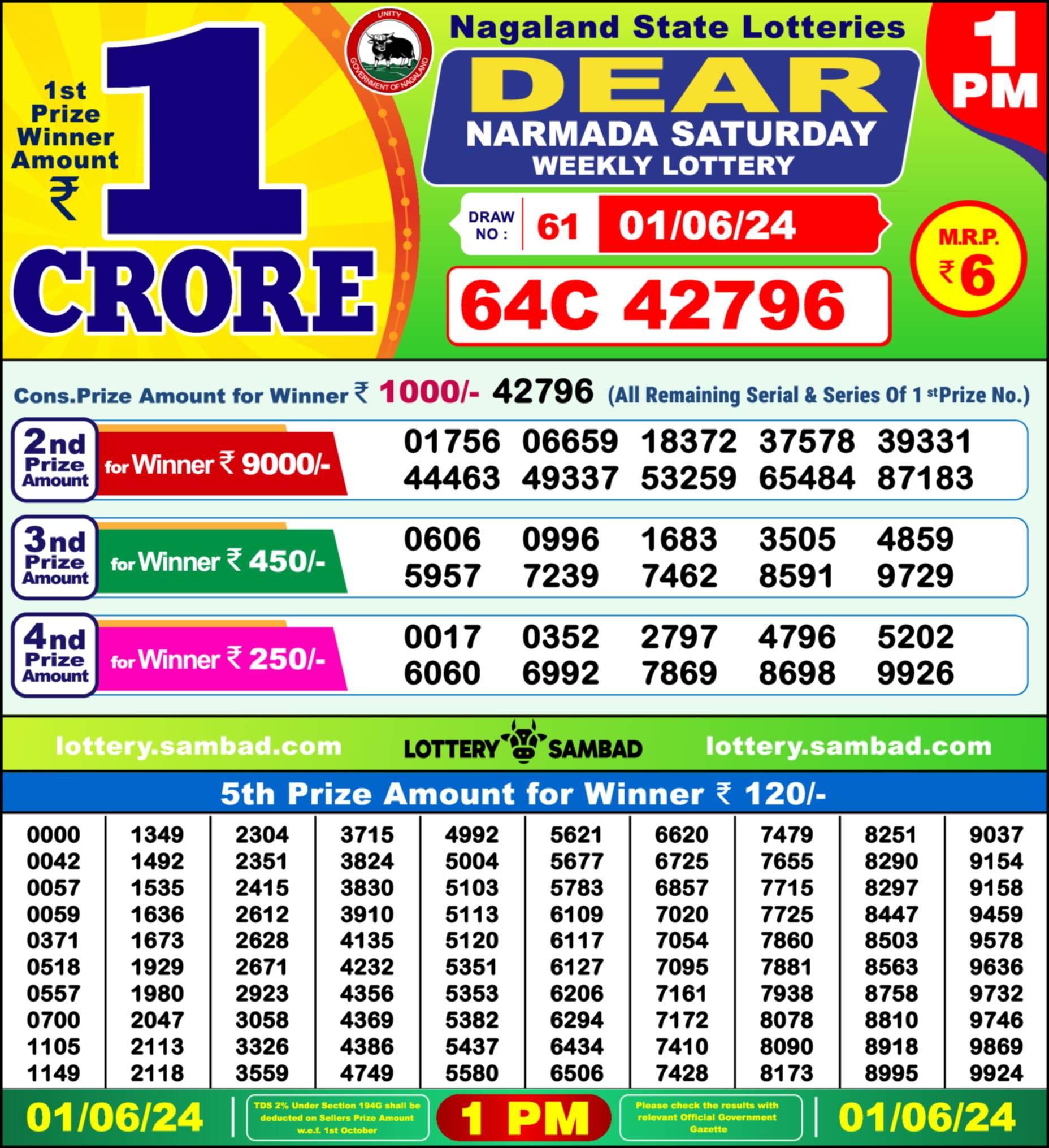 Lottery Sambad 01.06.24 Dear Lottery Result 1pm