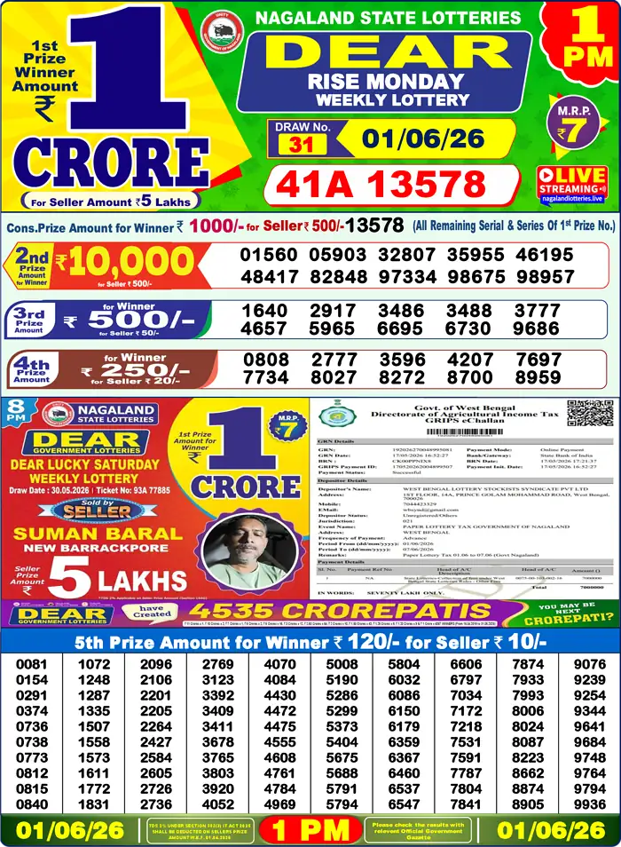 Lottery Sambad 01.06.26 Dear Lottery Result 1pm