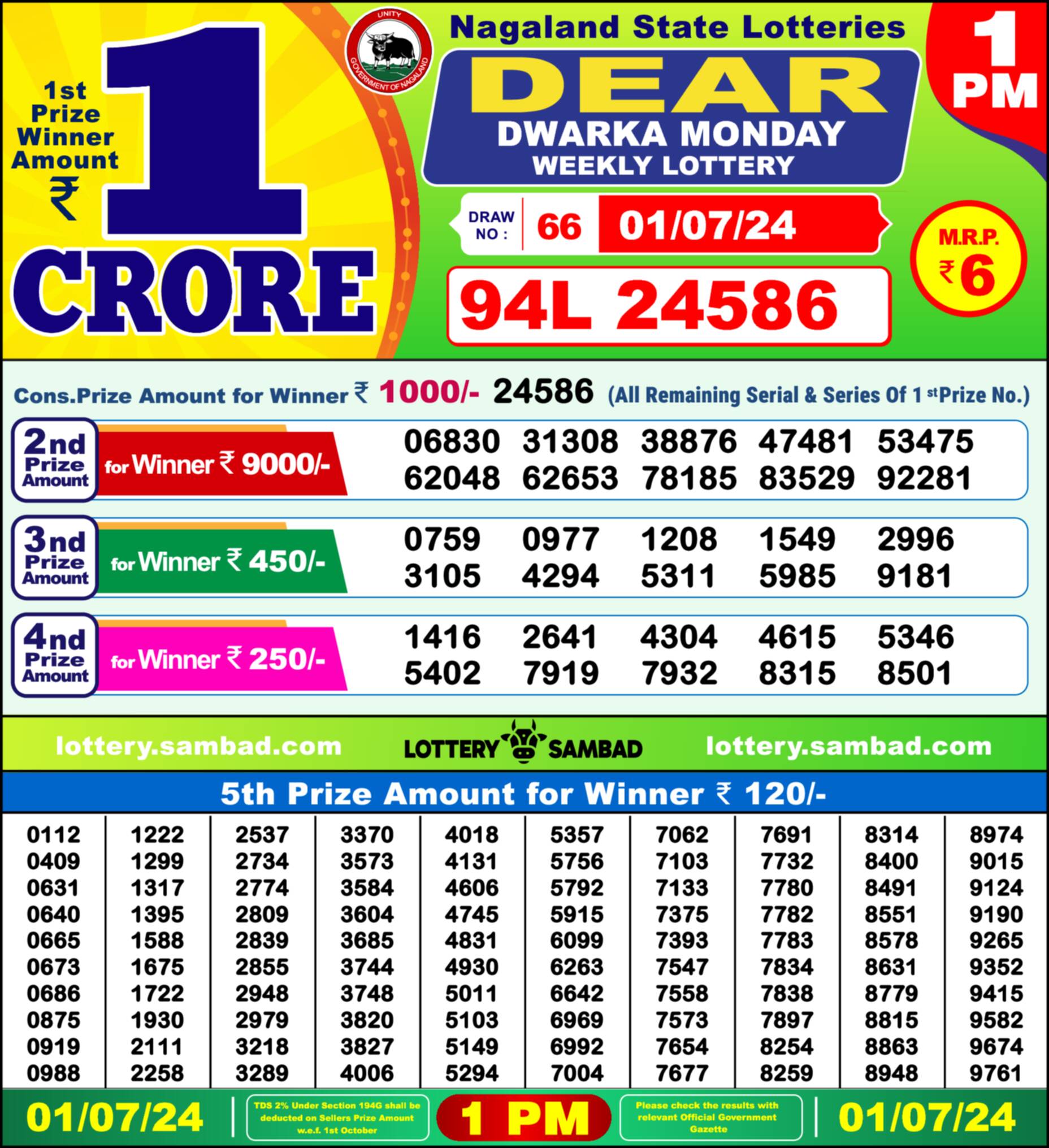Lottery Sambad 01.07.24 Dear Lottery Result 1pm