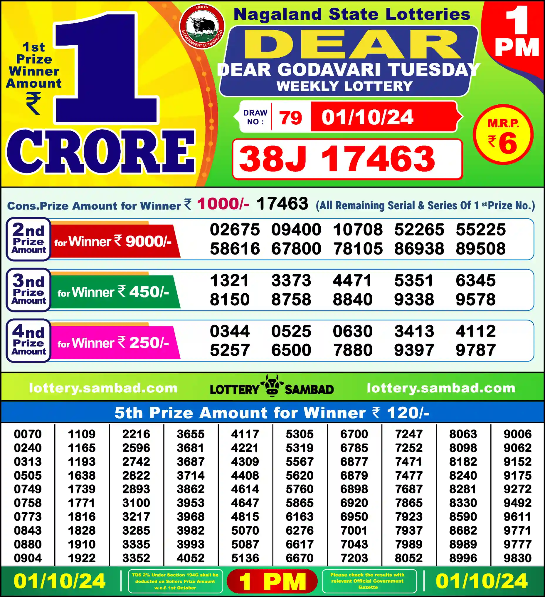 Lottery Sambad 01.10.24 Dear Lottery Result 1pm