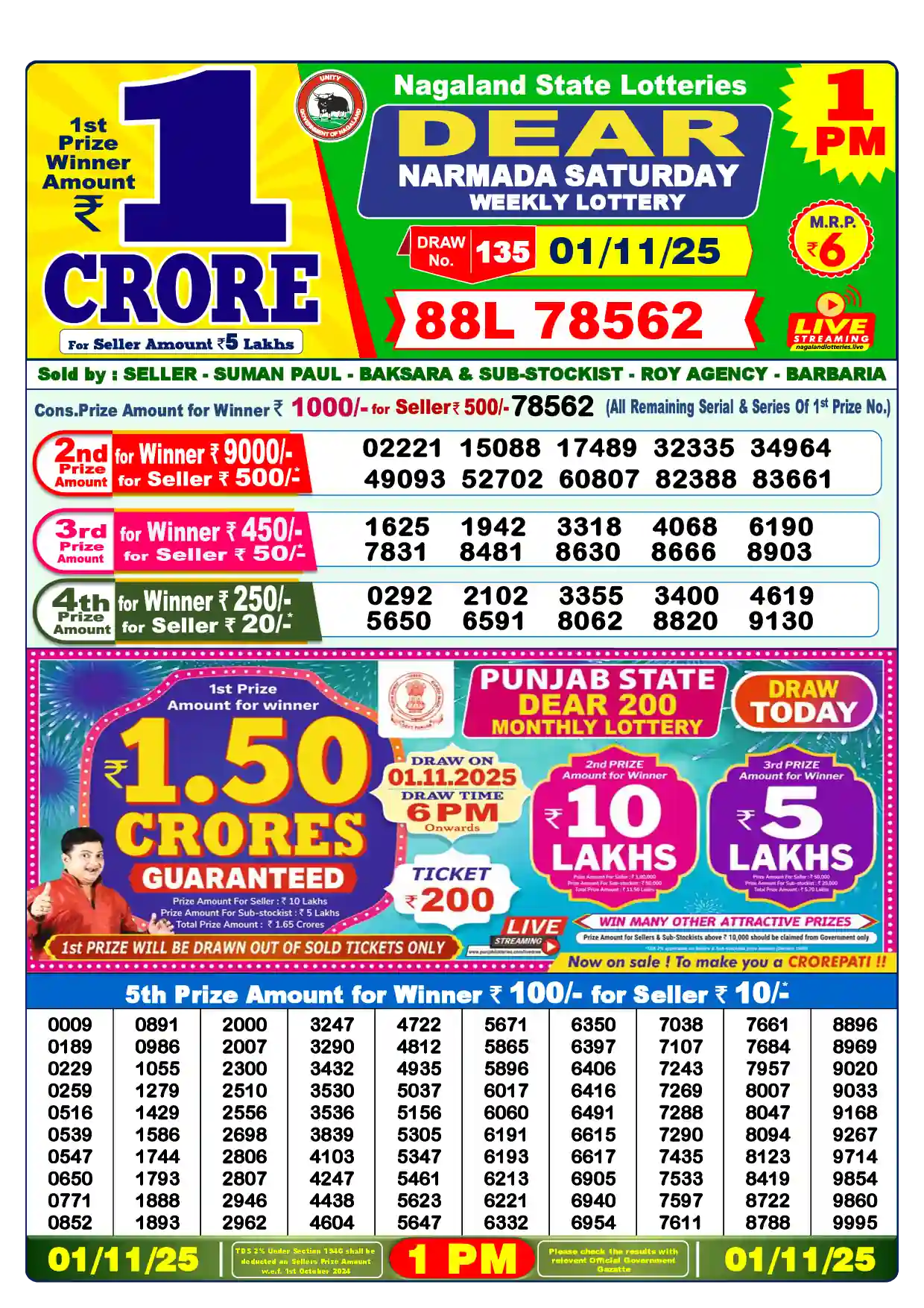 Lottery Sambad 01.11.25 Dear Lottery Result 1pm
