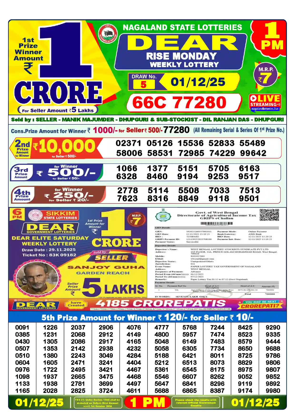 Lottery Sambad 01.12.25 Dear Lottery Result 1pm