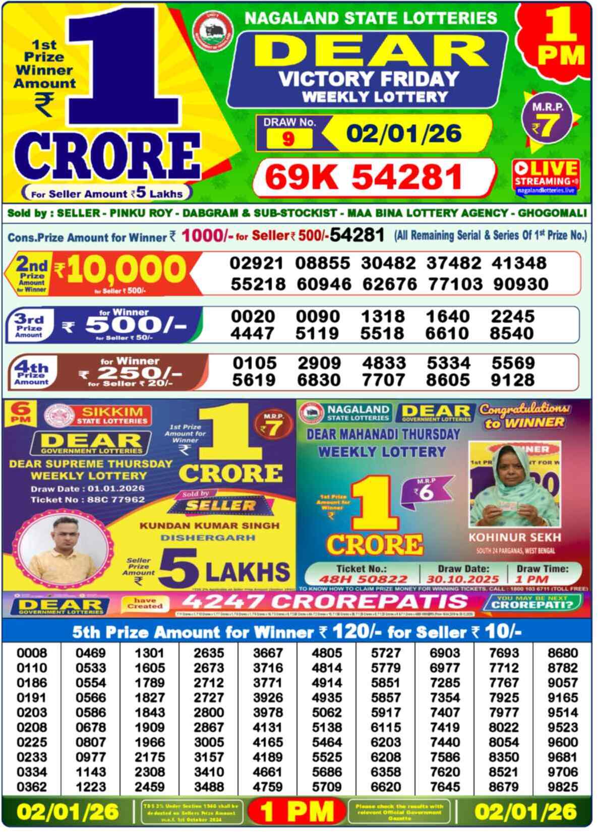 Lottery Sambad Yesterday Result 1pm 02 January 2026