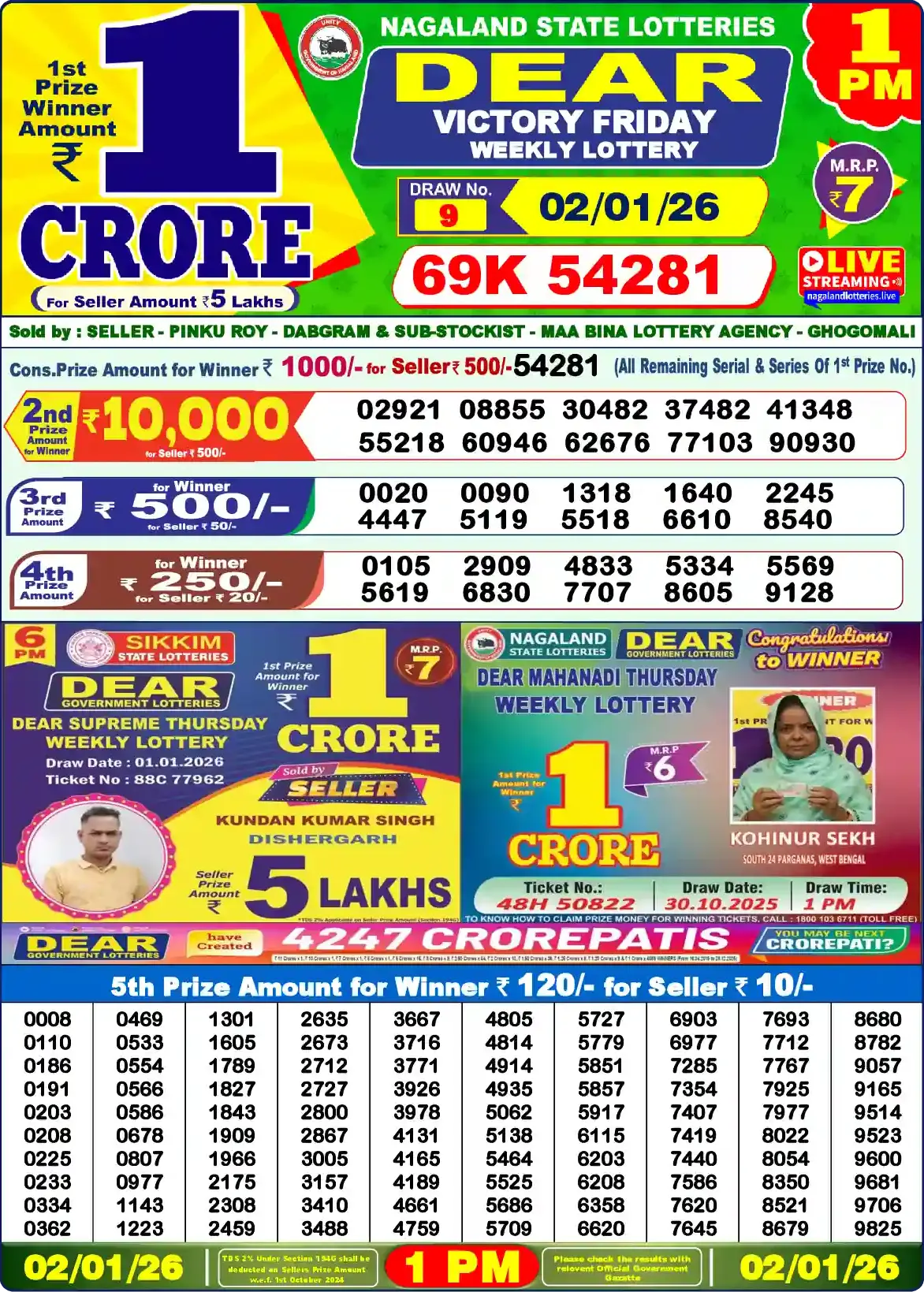Lottery Sambad 02.01.26 Dear Lottery Result 1pm