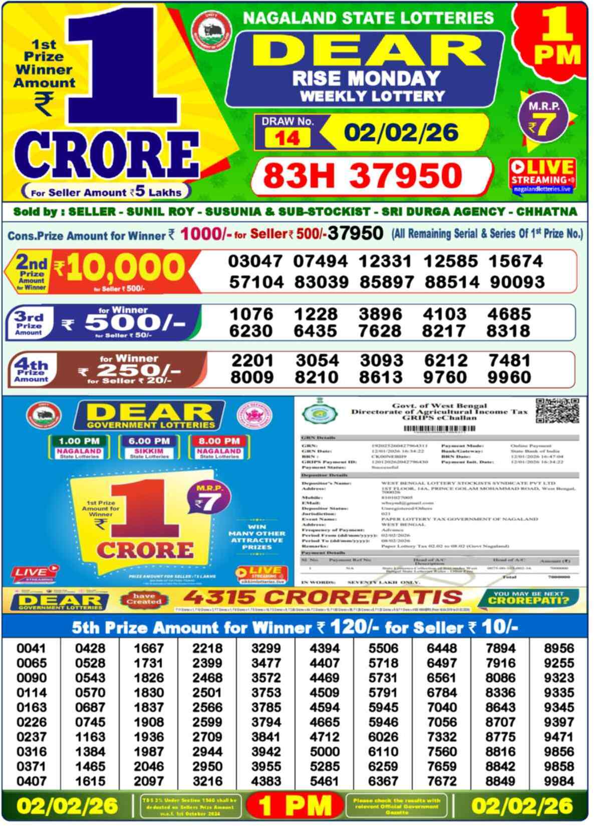 Lottery Sambad Yesterday Result 1pm 02 February 2026