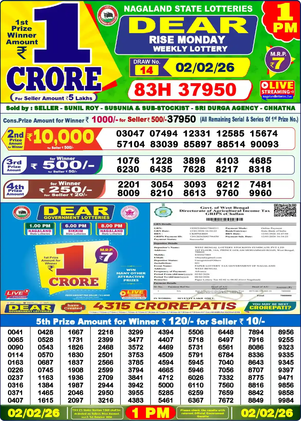 Lottery Sambad 02.02.26 Dear Lottery Result 1pm