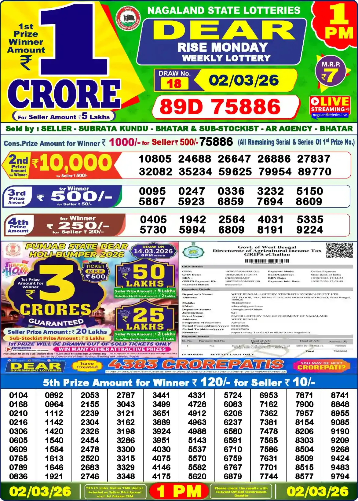 Lottery Sambad 02.03.26 Dear Lottery Result 1pm
