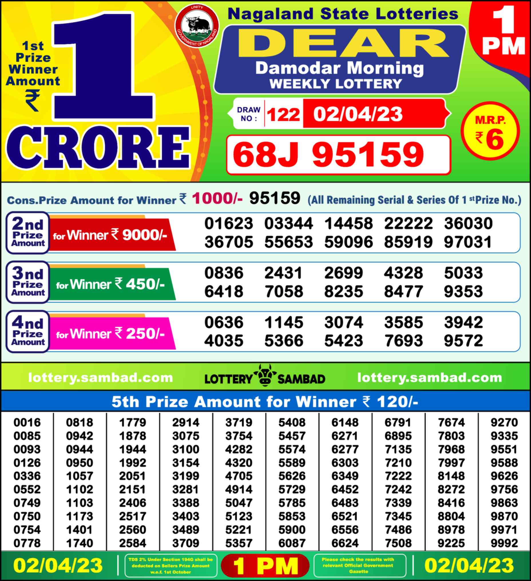 Lottery Sambad 02.04.23 Dear Lottery Result 1pm