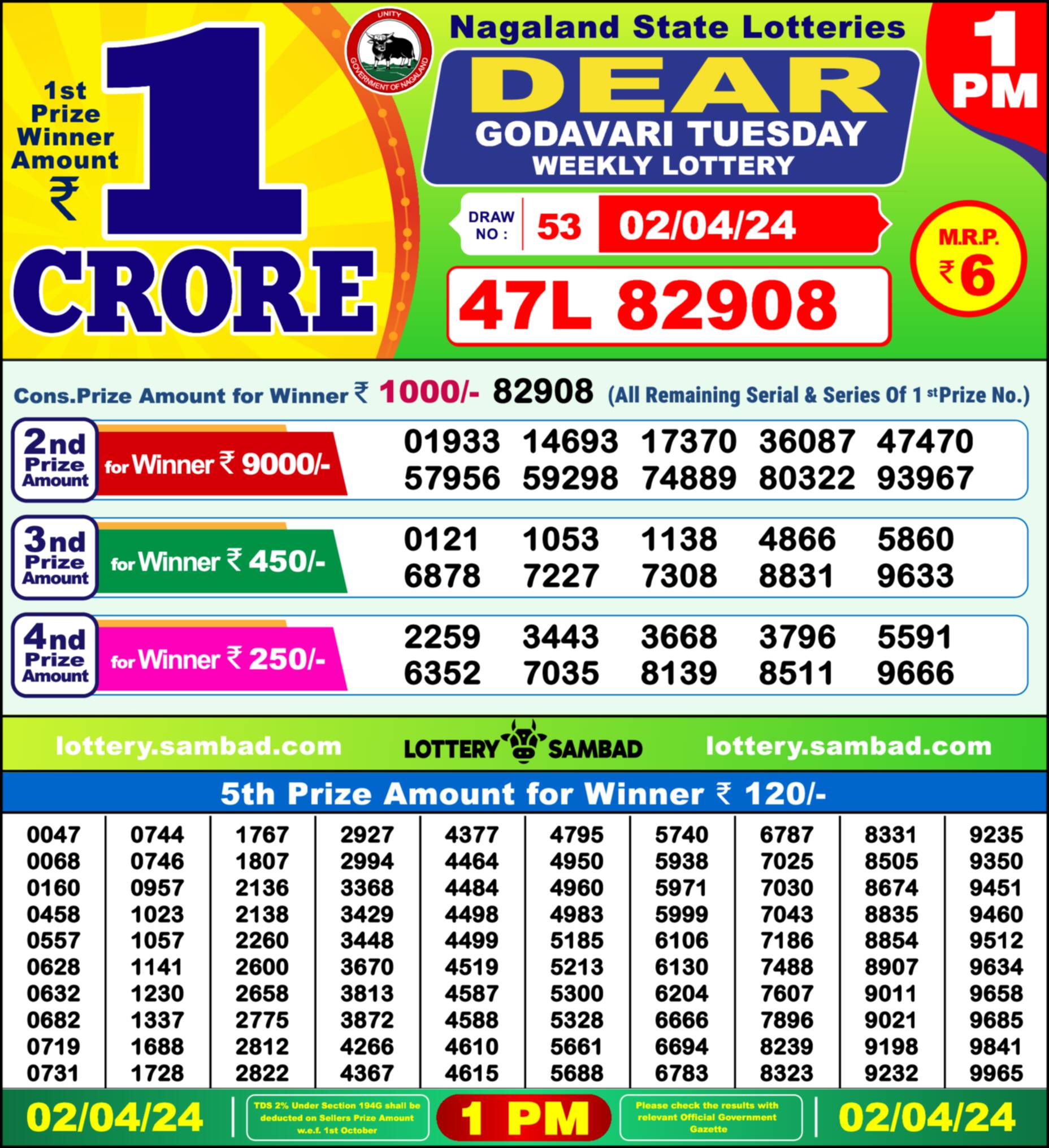Lottery Sambad 02.04.24 Dear Lottery Result 1pm