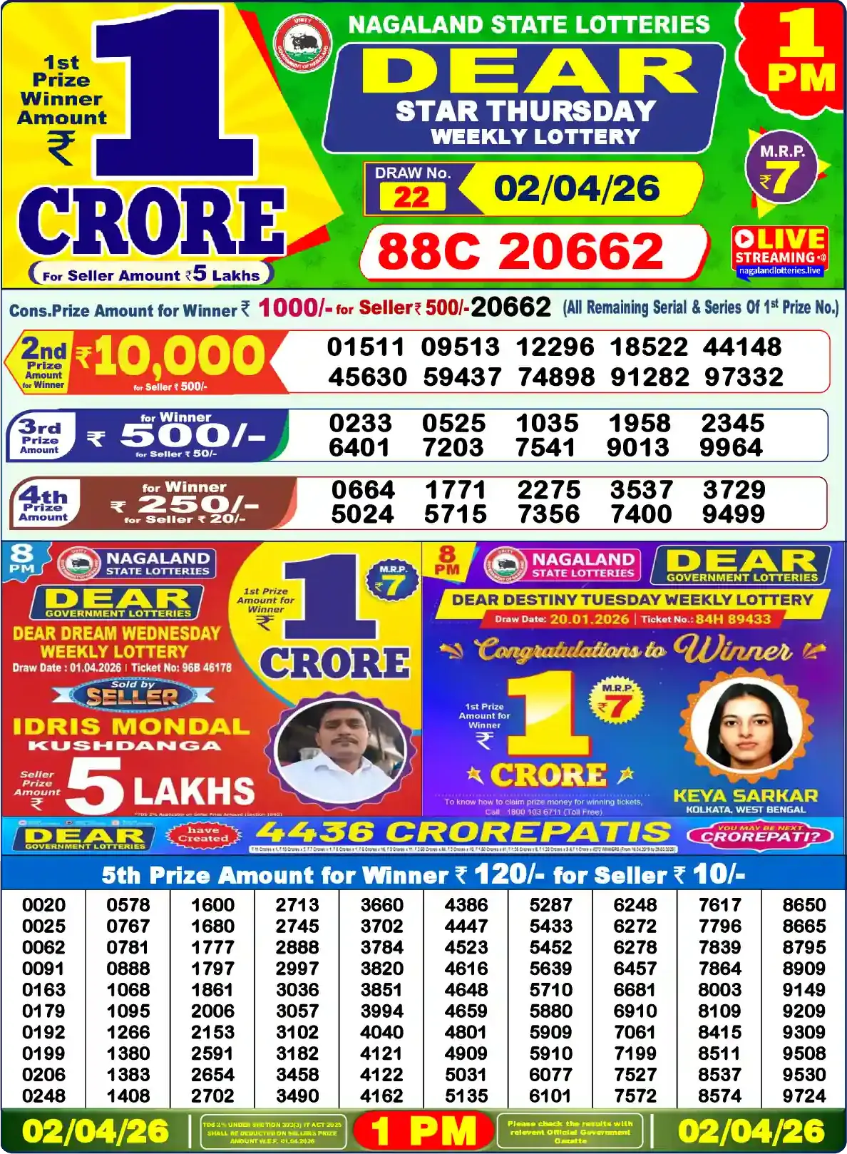 Lottery Sambad 02.04.26 Dear Lottery Result 1pm