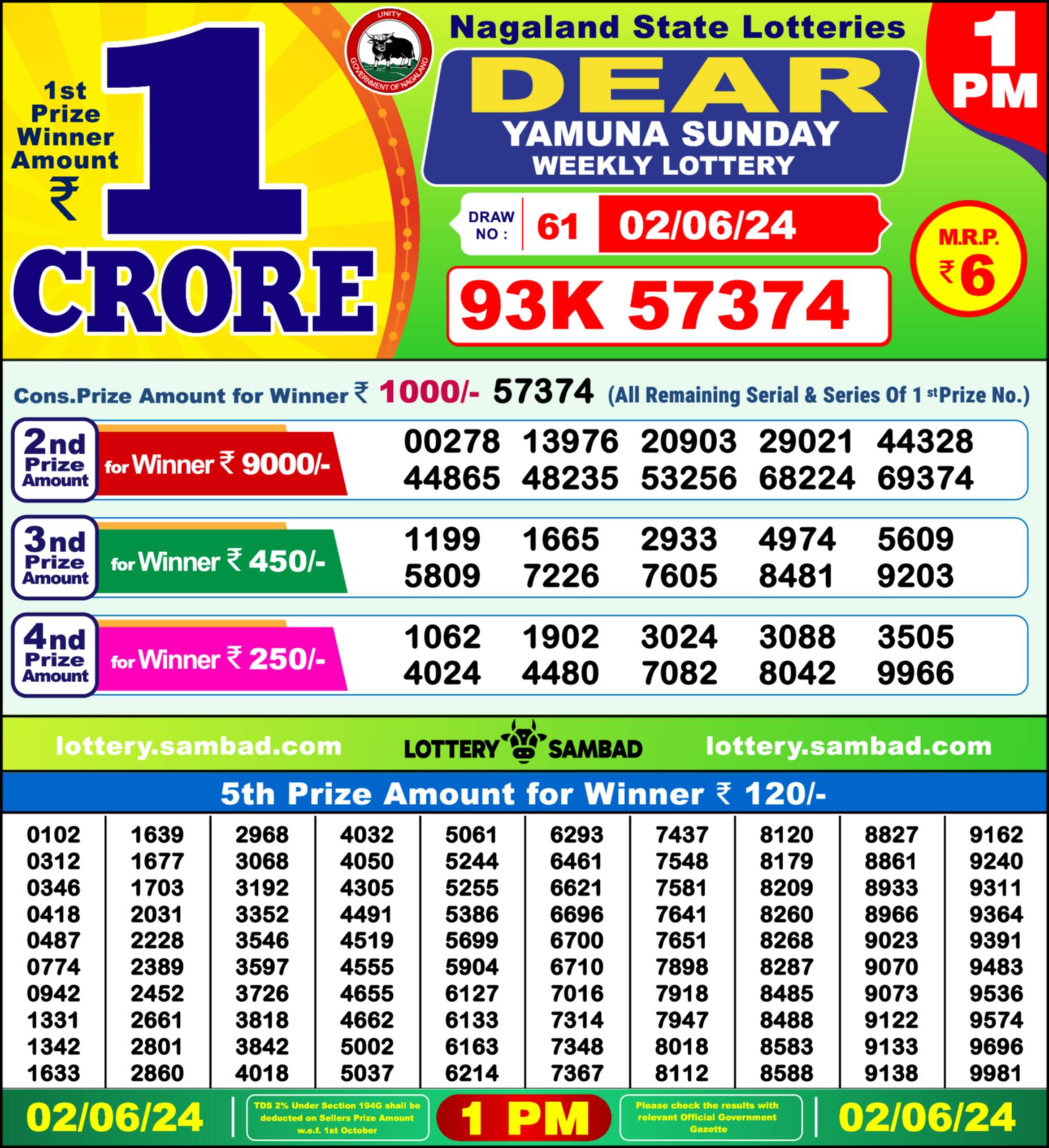 Lottery Sambad 02.06.24 Dear Lottery Result 1pm