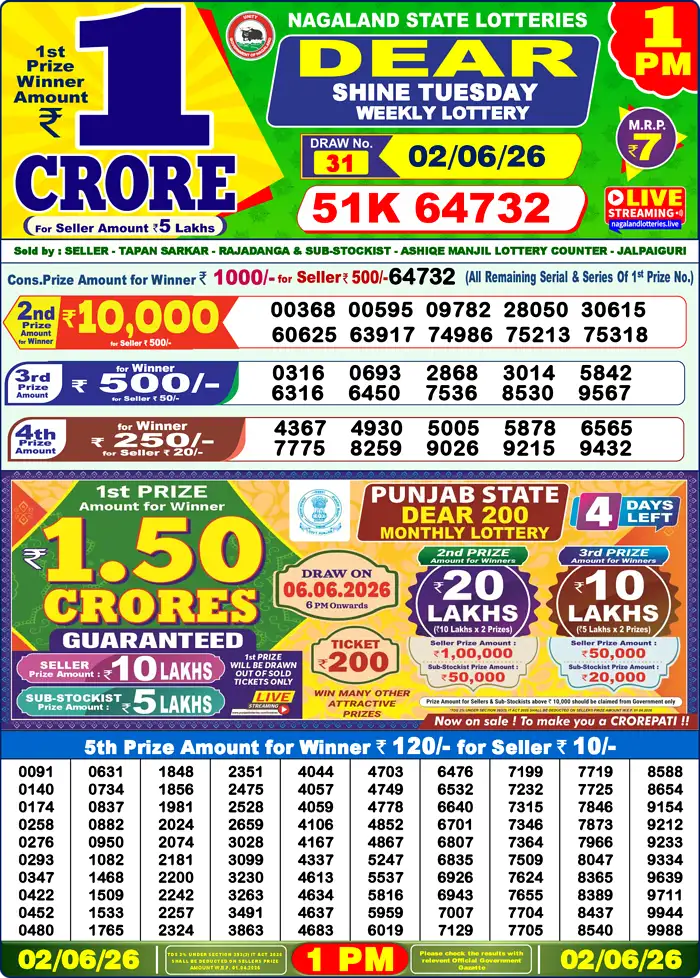 Lottery Sambad 02.06.26 Dear Lottery Result 1pm