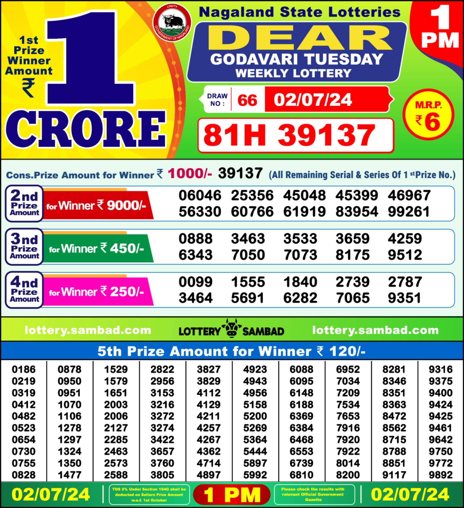 Lottery Sambad 02.07.24 Dear Lottery Result 1pm