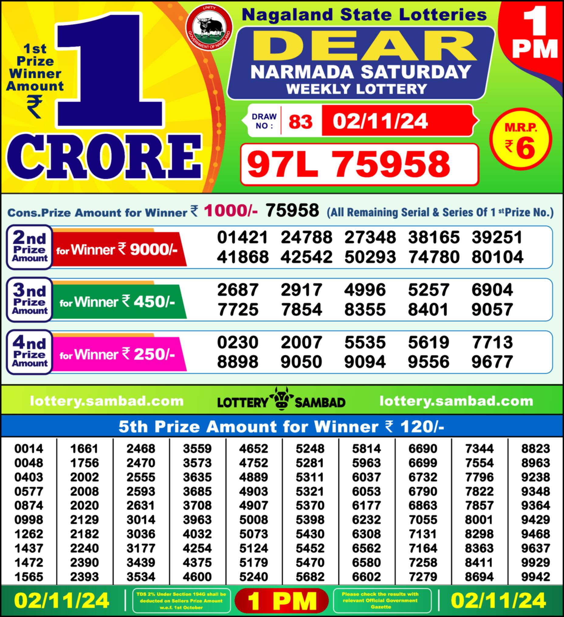 Lottery Sambad 02.11.24 Dear Lottery Result 1pm