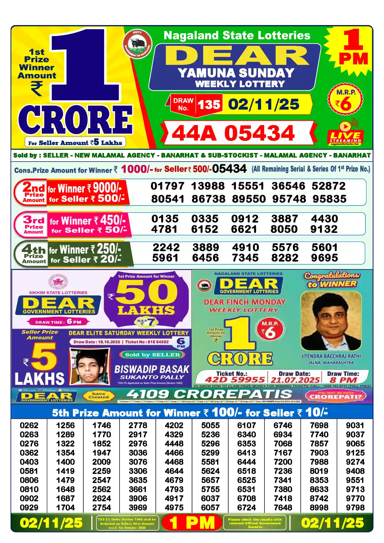 Lottery Sambad 02.11.25 Dear Lottery Result 1pm