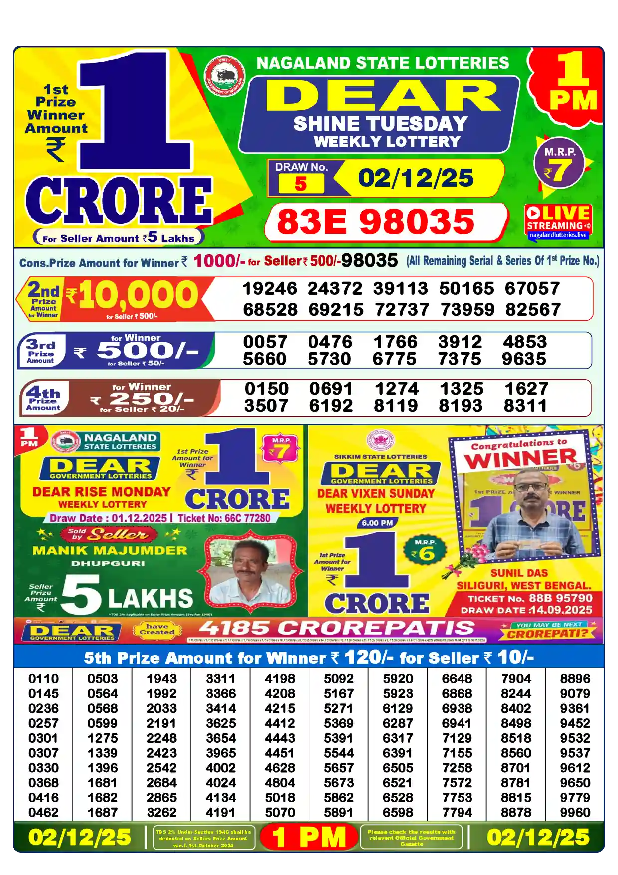 Lottery Sambad 02.12.25 Dear Lottery Result 1pm
