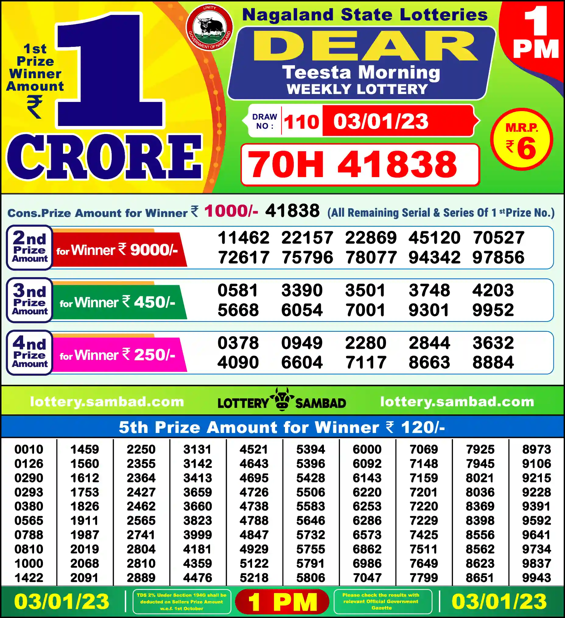 Lottery Sambad 03.01.23 Dear Lottery Result 1pm