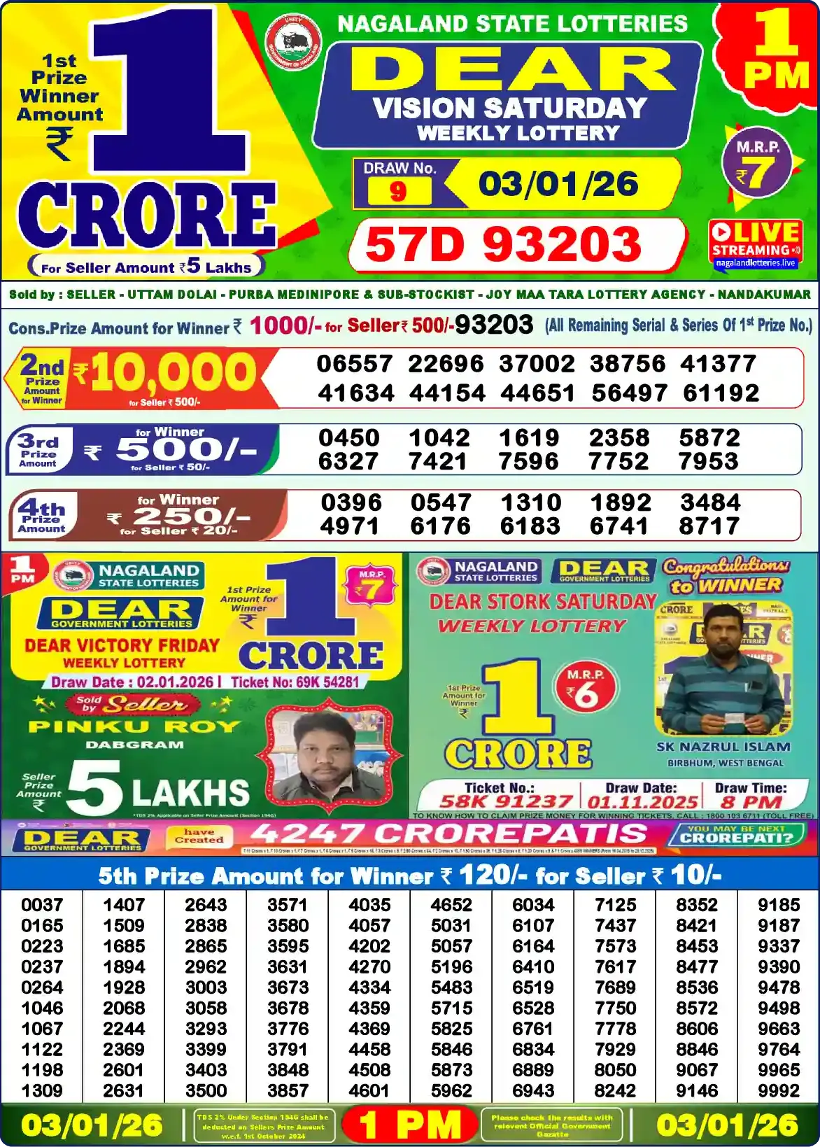 Lottery Sambad 03.01.26 Dear Lottery Result 1pm