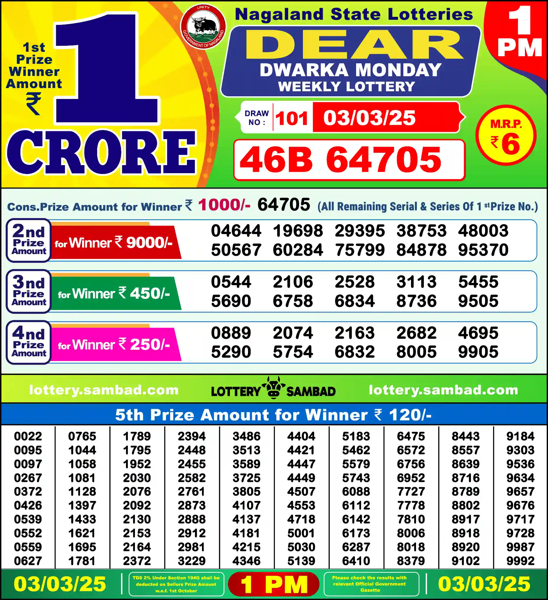 Lottery Sambad 03.03.25 Dear Lottery Result 1pm