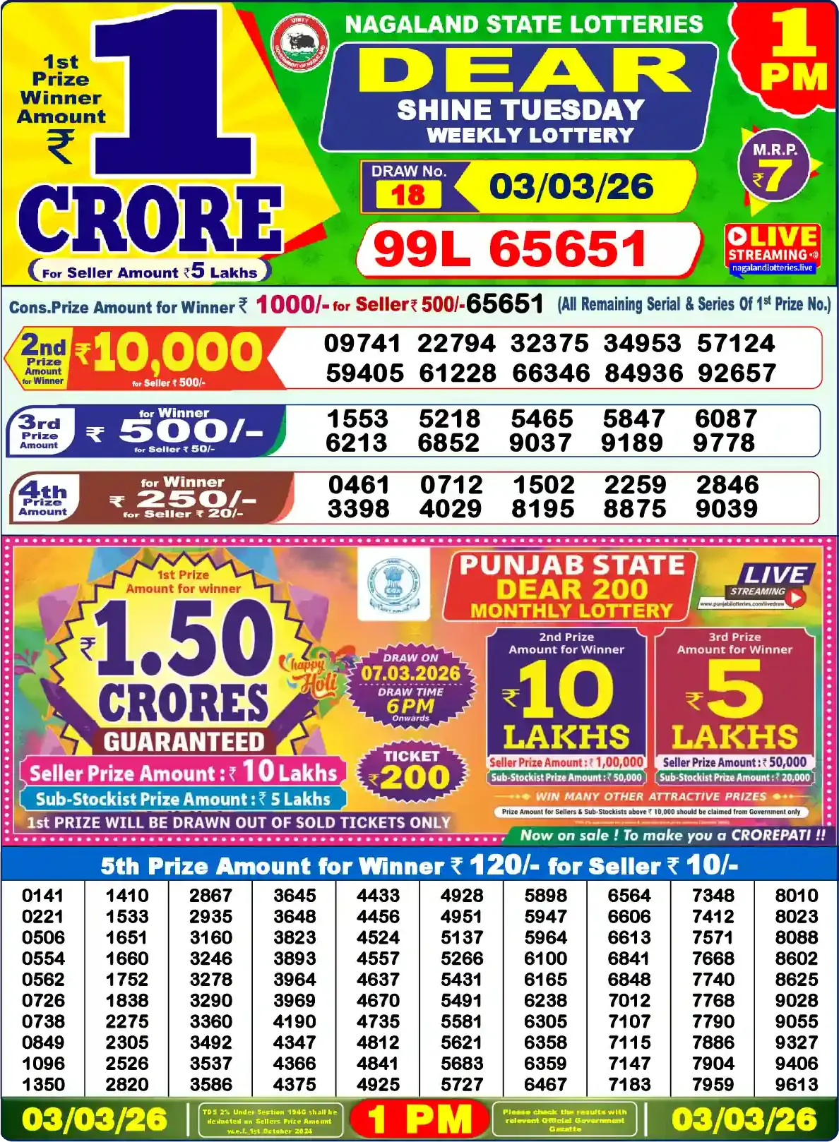 Lottery Sambad 03.03.26 Dear Lottery Result 1pm