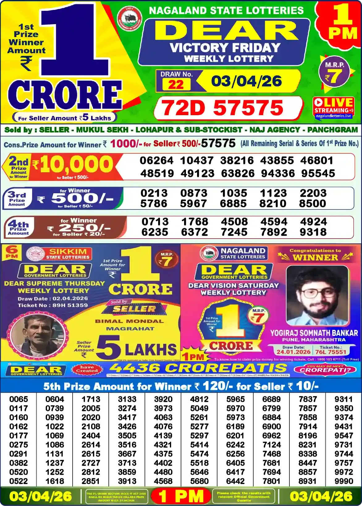 Lottery Sambad 03.04.26 Dear Lottery Result 1pm