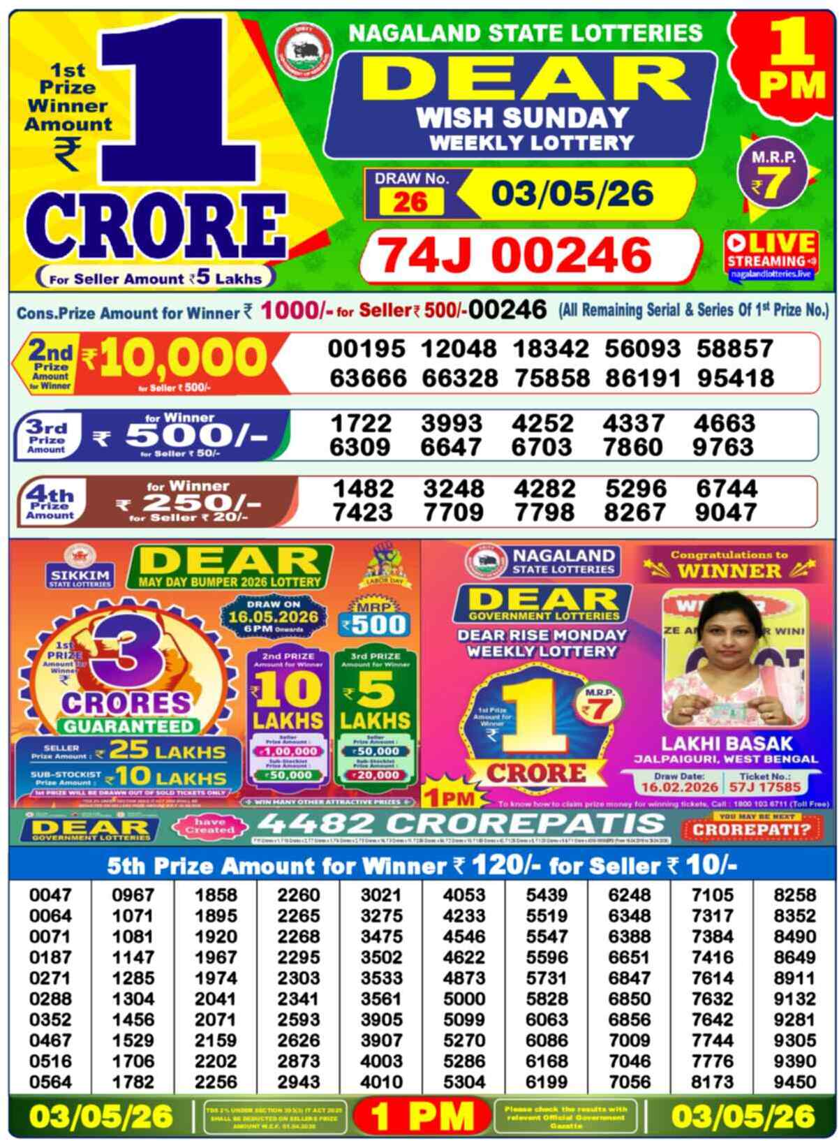 1:00 PM 03 May 2026
