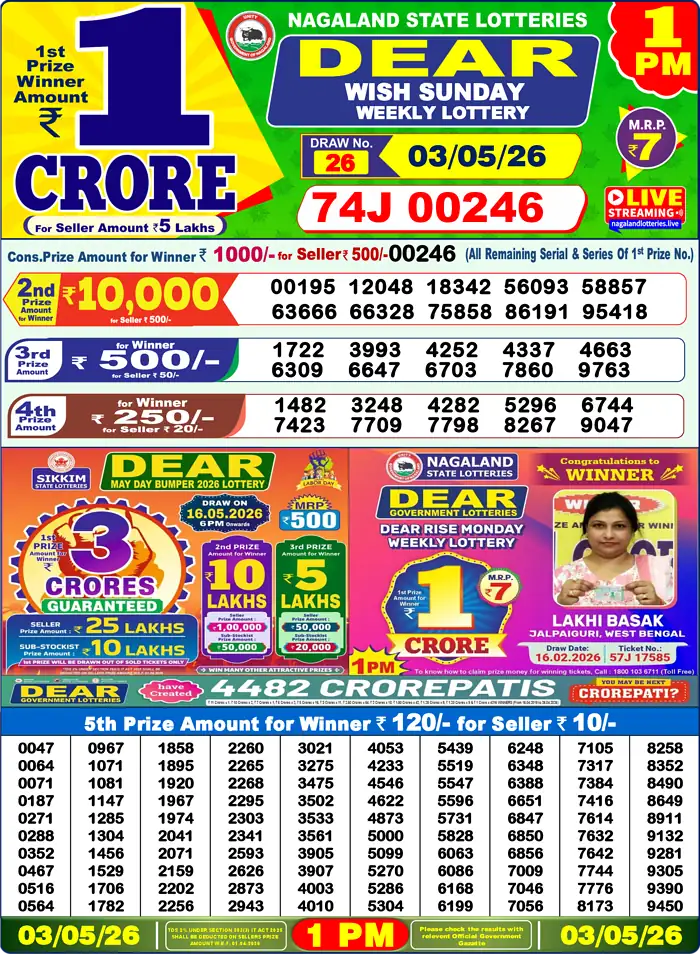 Lottery Sambad 03.05.26 Dear Lottery Result 1pm