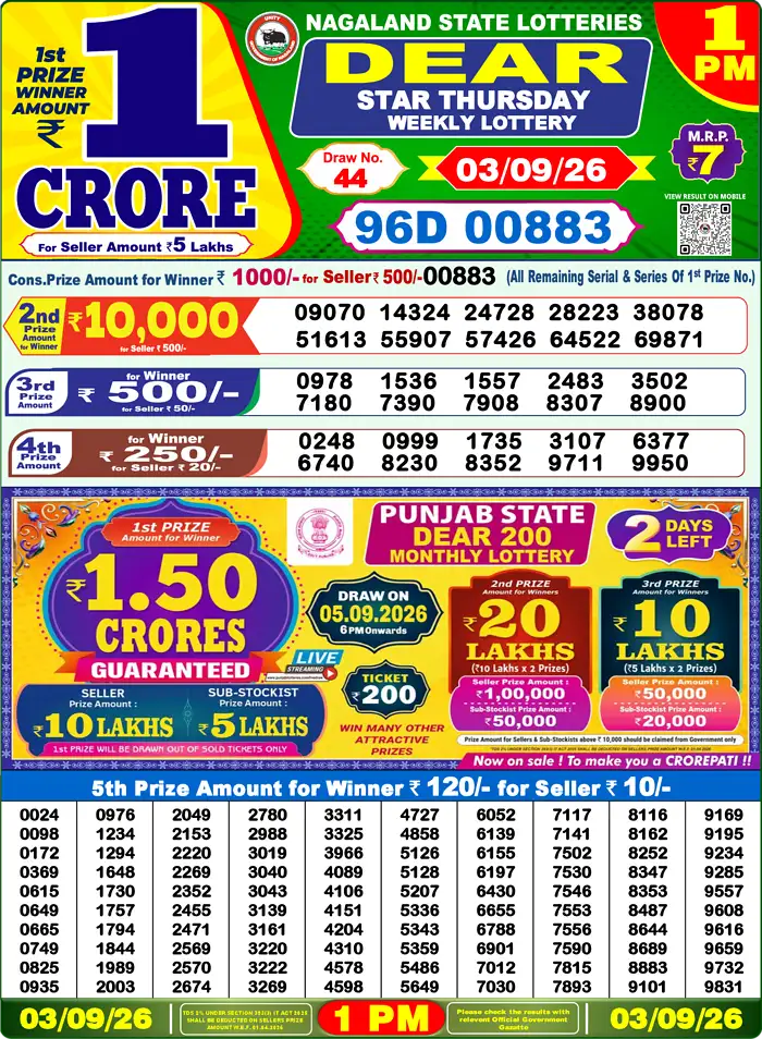 Lottery Sambad Today Result 1pm 03 September 2026