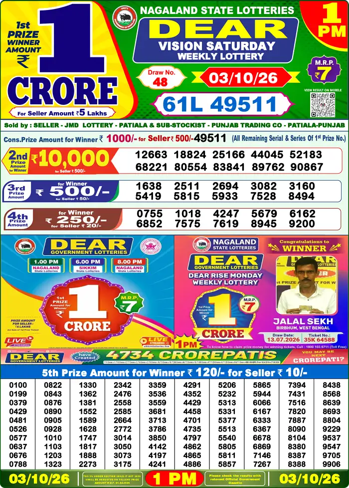 Lottery Sambad Today Result 1pm 03 October 2026