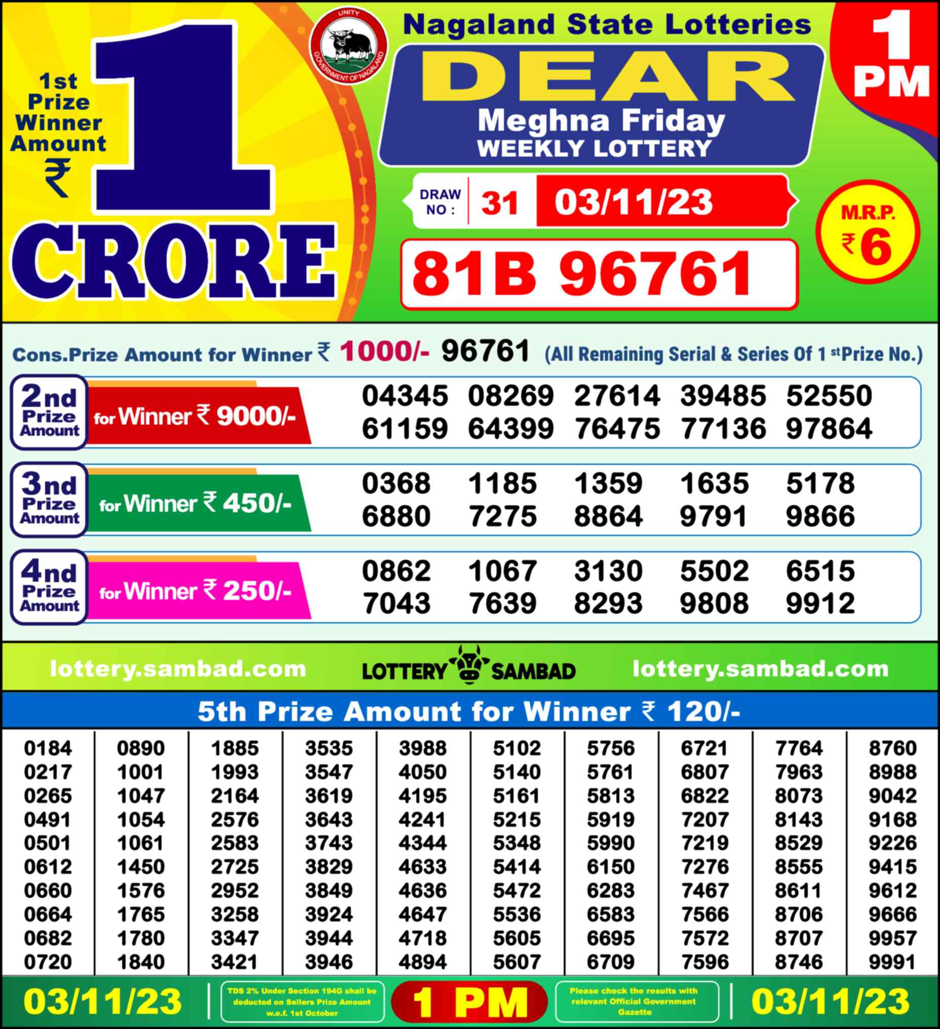 Lottery Sambad 03.11.23 Dear Lottery Result 1pm
