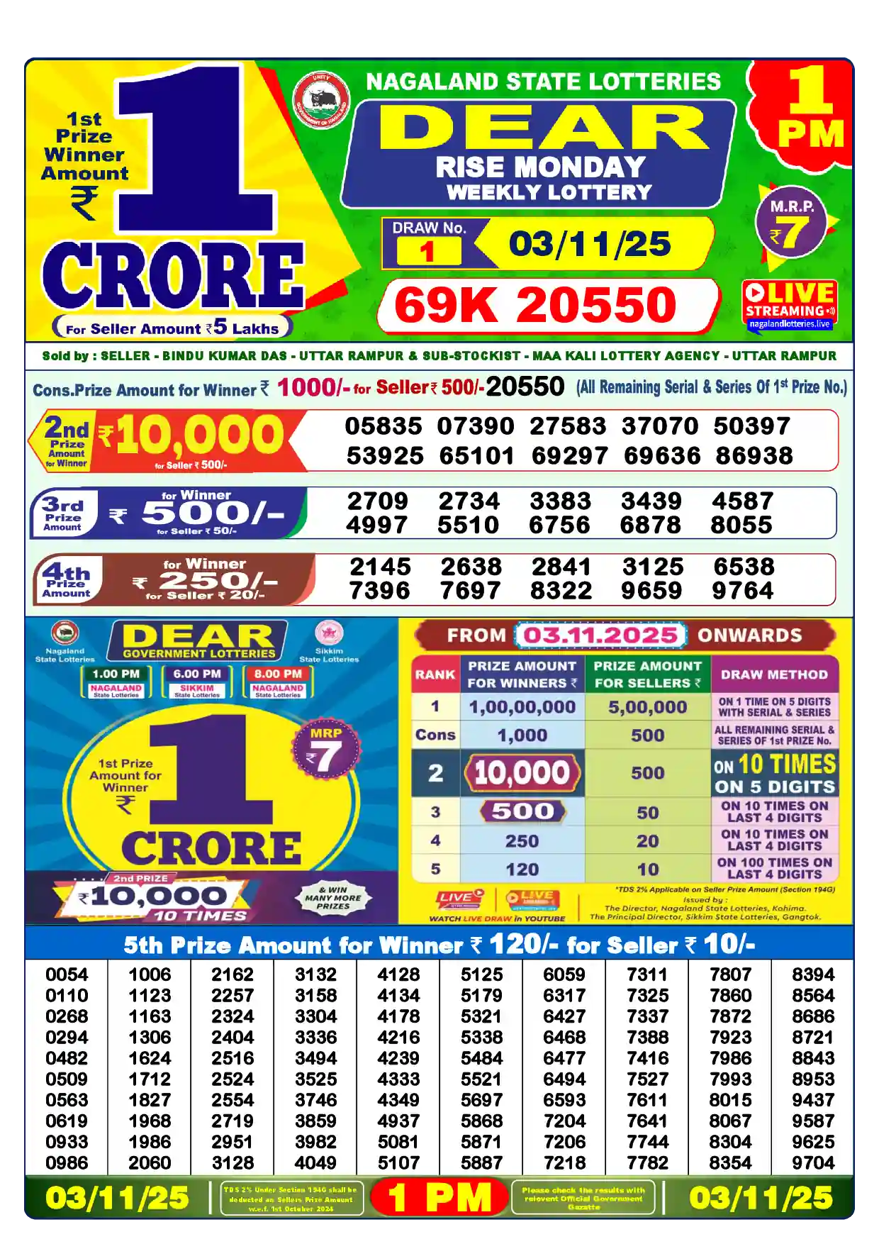 Lottery Sambad 03.11.25 Dear Lottery Result 1pm