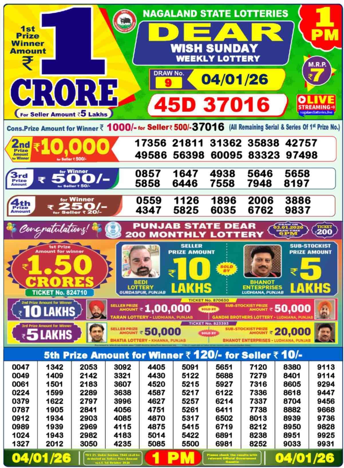 Lottery Sambad Yesterday Result 1pm 04 January 2026