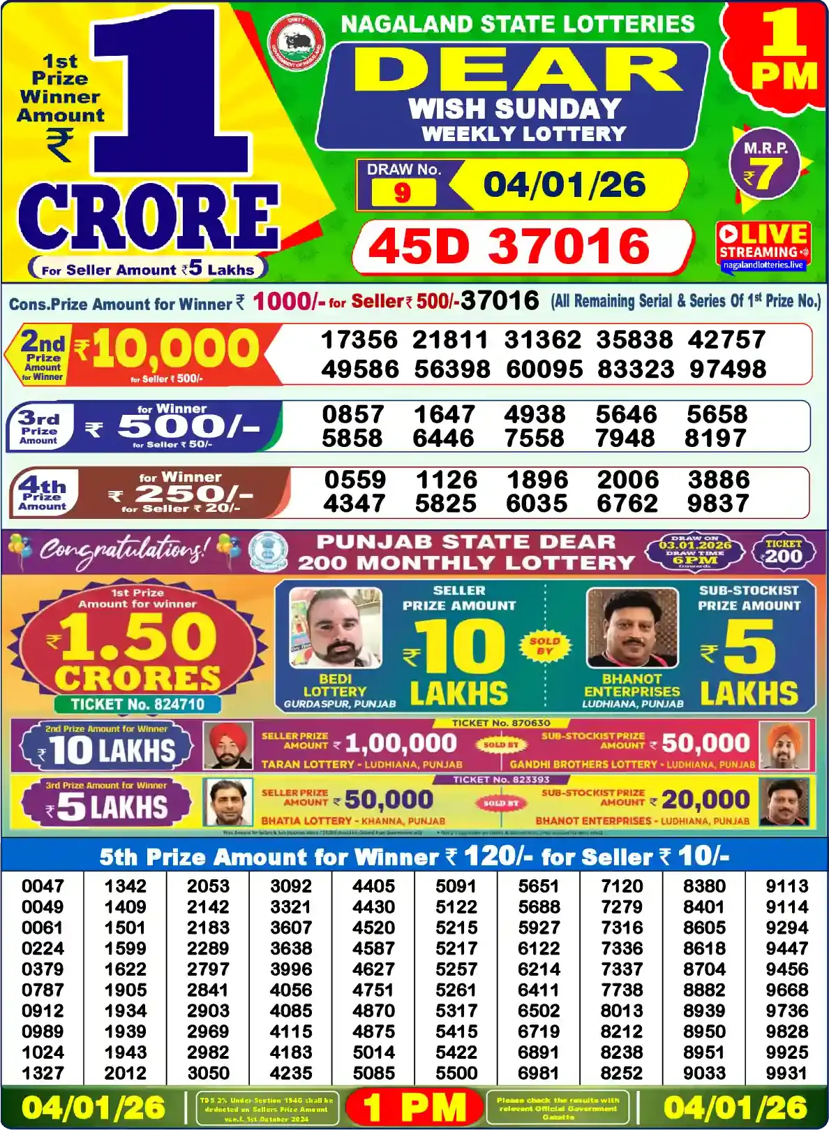 Lottery Sambad 04.01.26 Dear Lottery Result 1pm