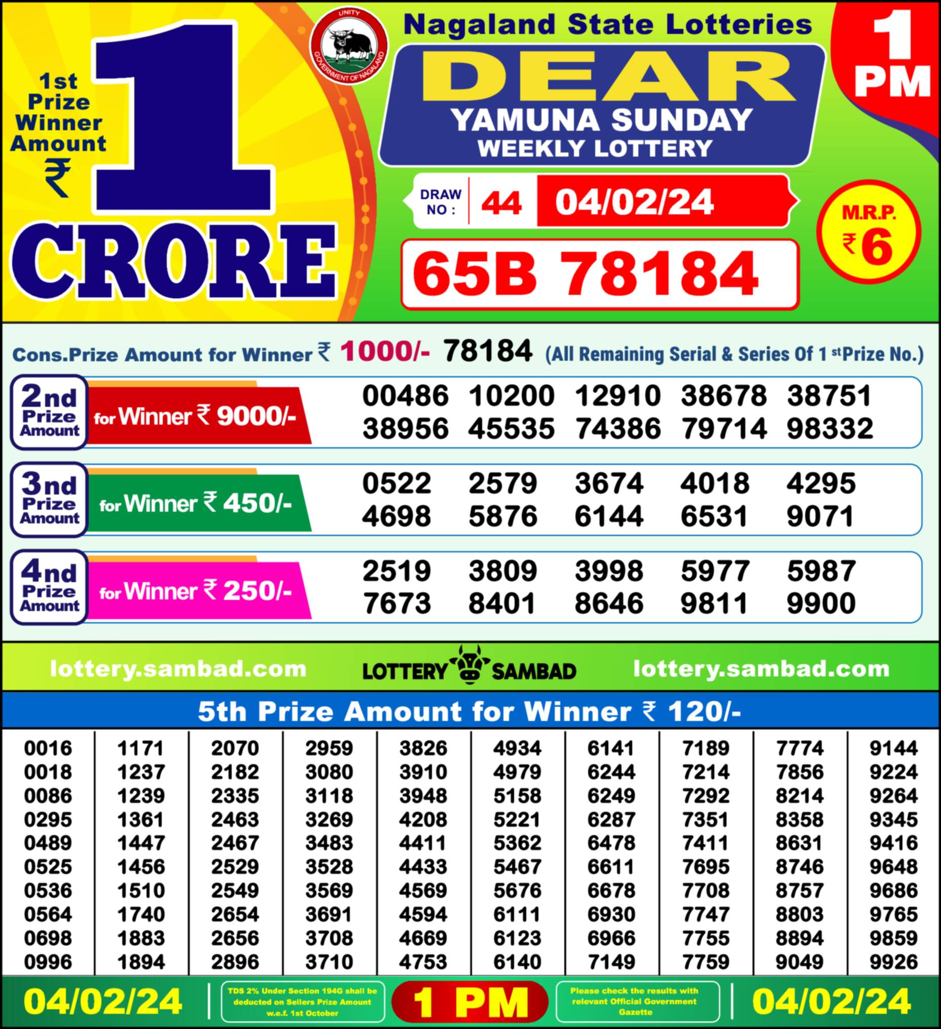 Lottery Sambad 04.02.24 Dear Lottery Result 1pm