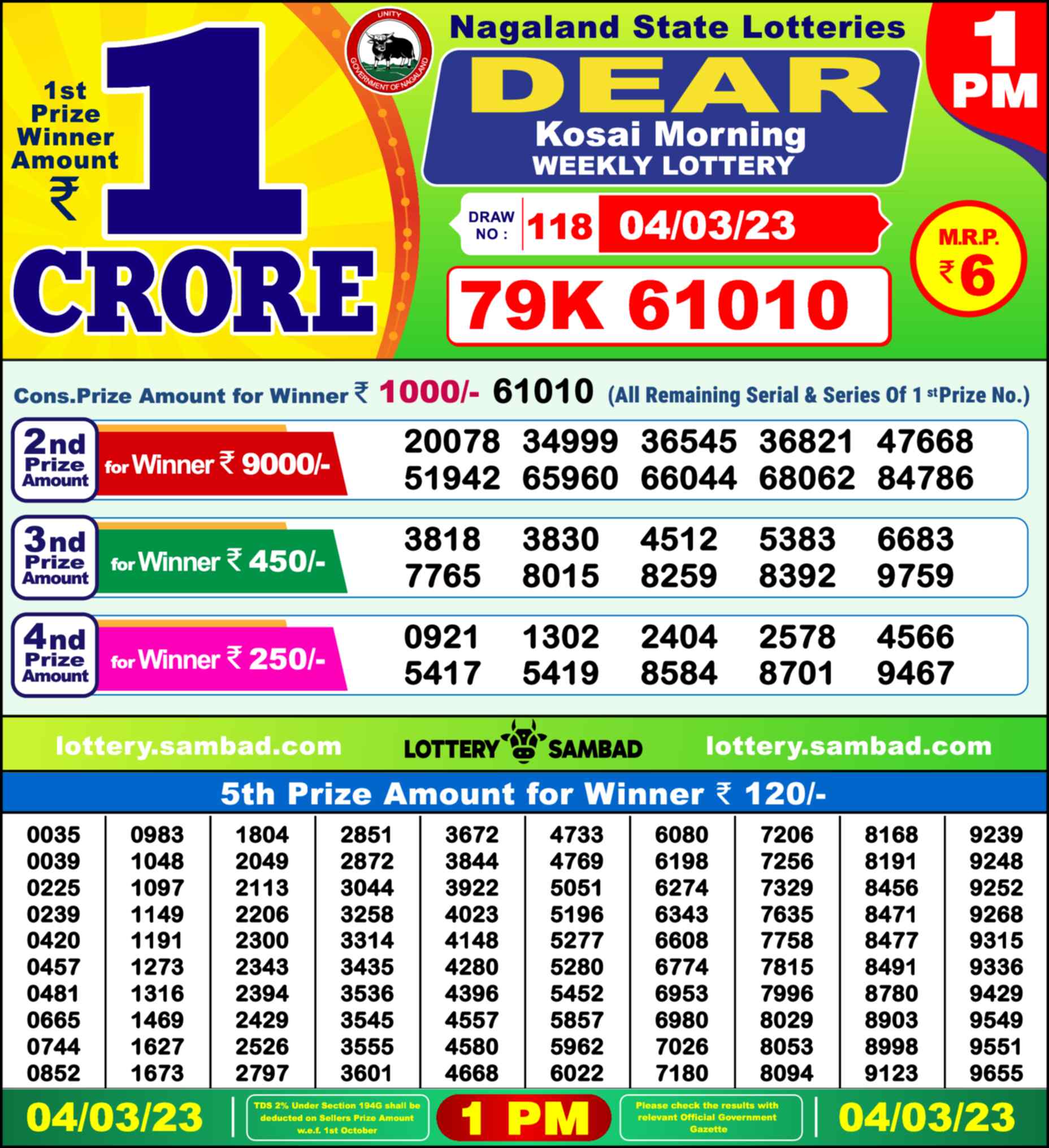 Lottery Sambad 04.03.23 Dear Lottery Result 1pm