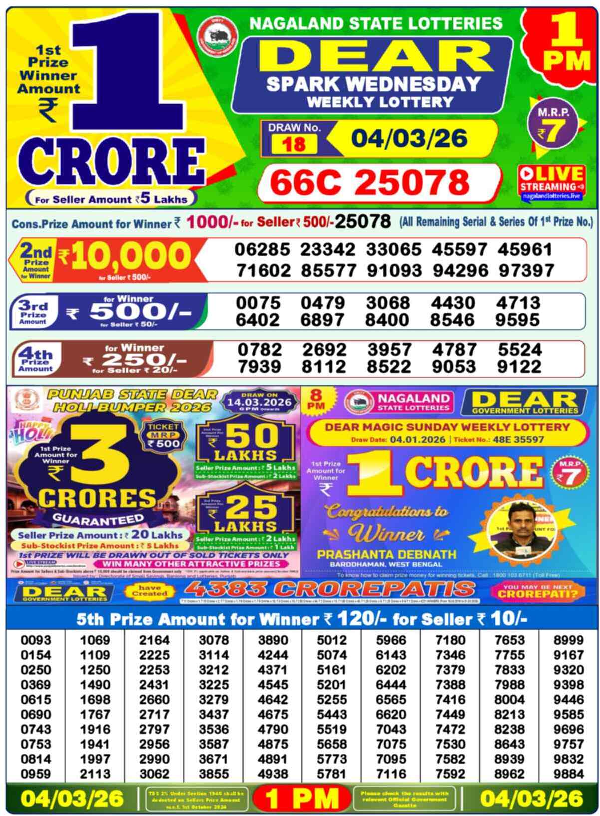 Lottery Sambad Yesterday Result 1pm 04 March 2026