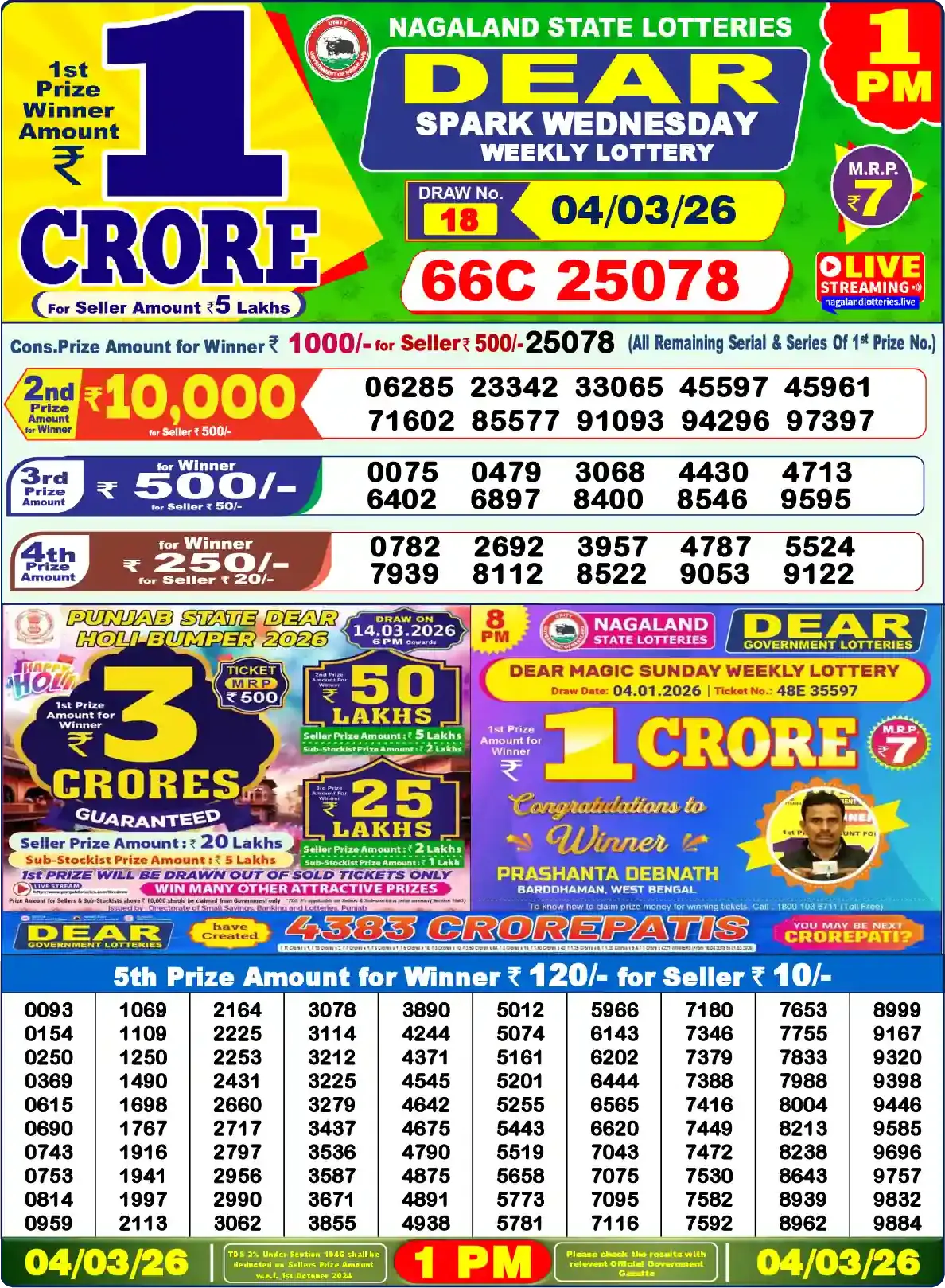 Lottery Sambad 04.03.26 Dear Lottery Result 1pm