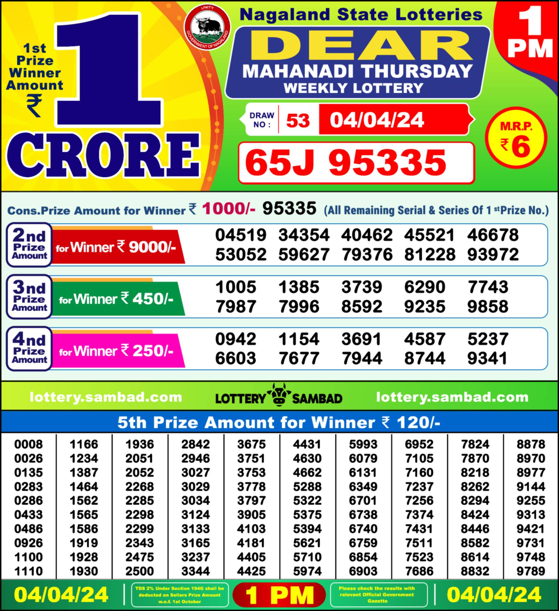Lottery Sambad 04.04.24 Dear Lottery Result 1pm