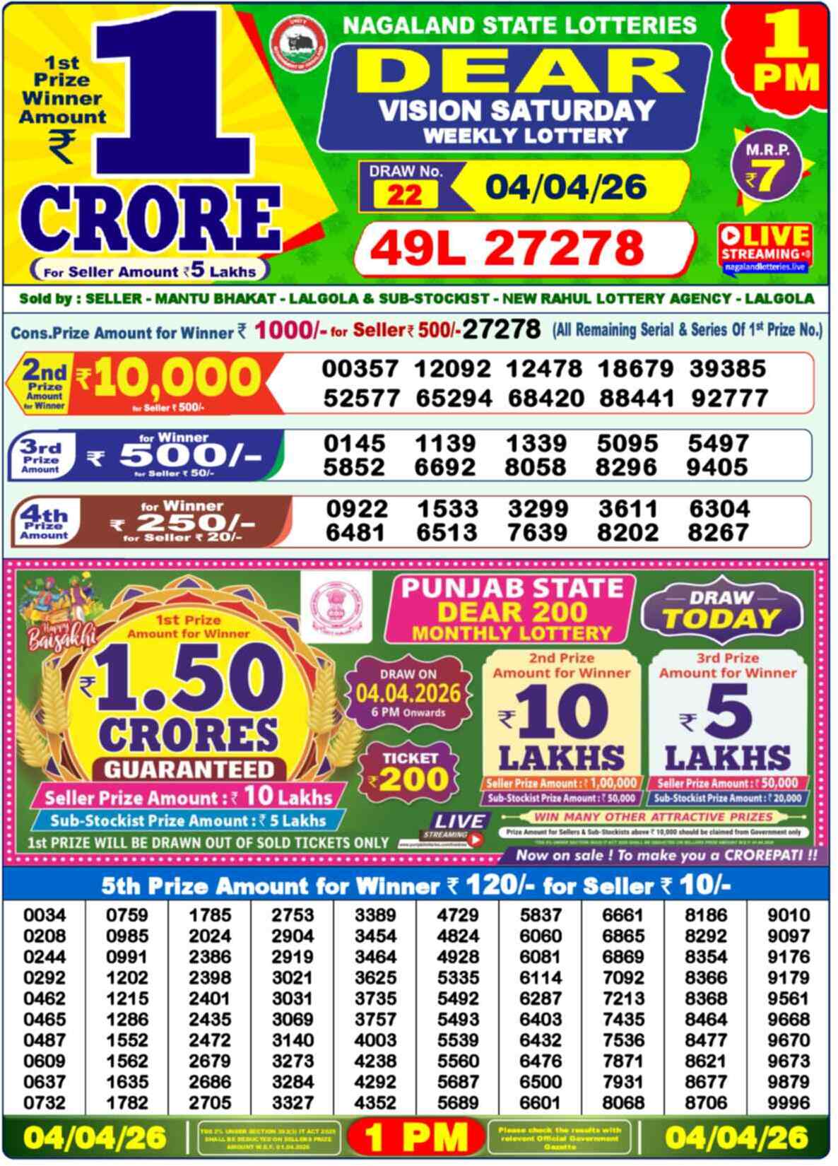 Lottery Sambad Yesterday Result 1pm 04 April 2026