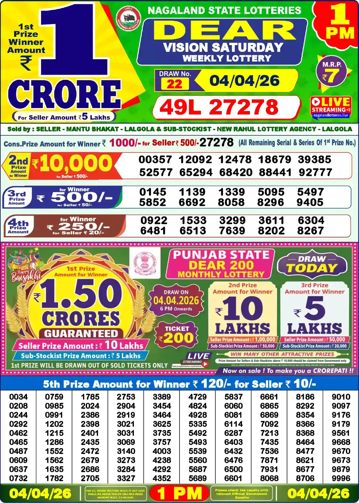 Lottery Sambad 04.04.26 Dear Lottery Result 1pm