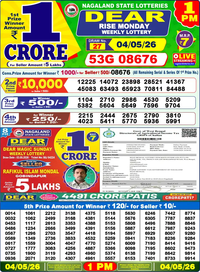 Lottery Sambad 04.05.26 Dear Lottery Result 1pm
