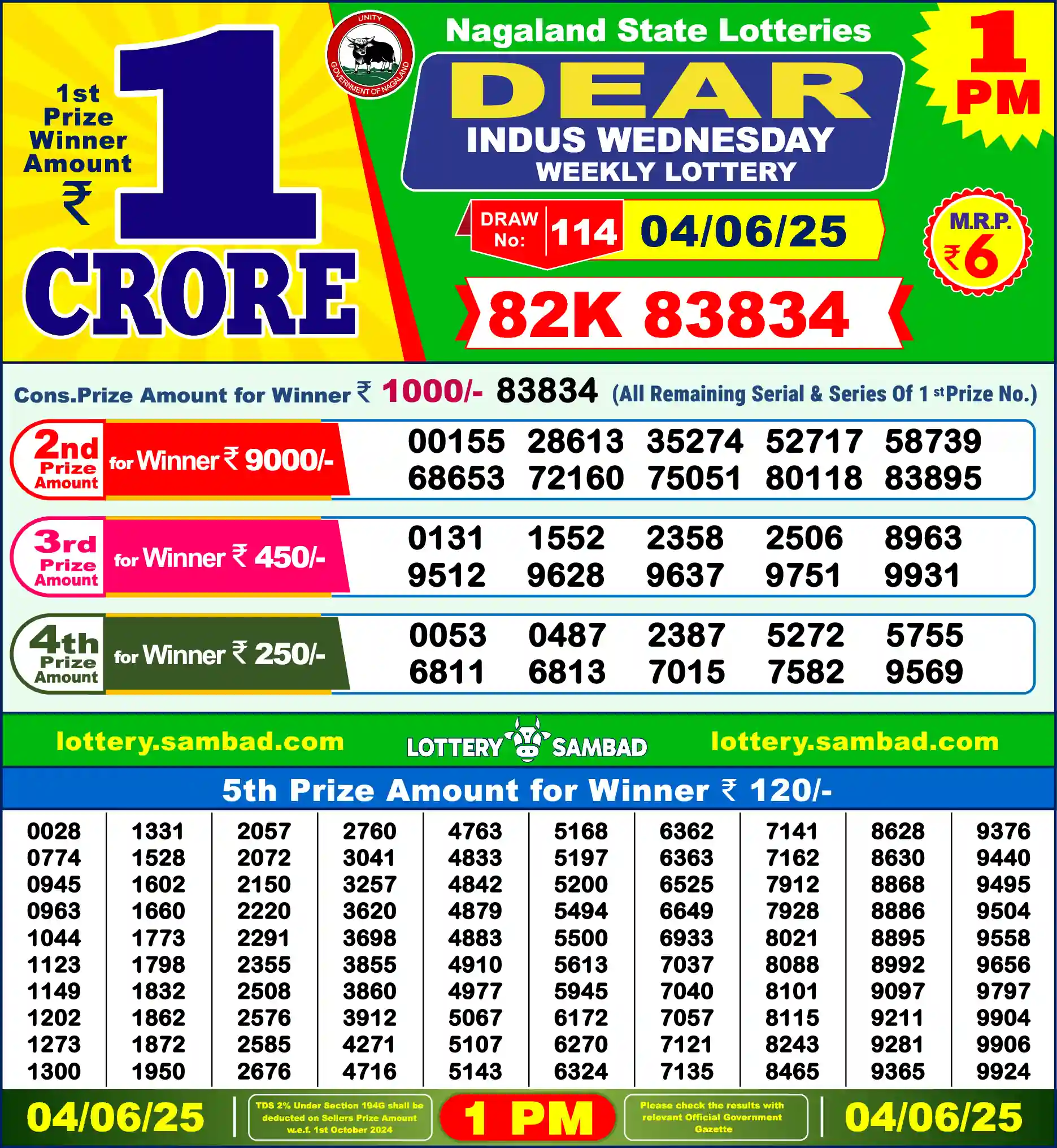 Lottery Sambad 04.06.25 Dear Lottery Result 1pm