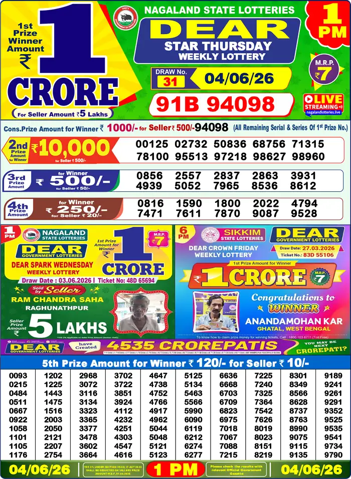 Lottery Sambad Yesterday Result 1pm 04 June 2026