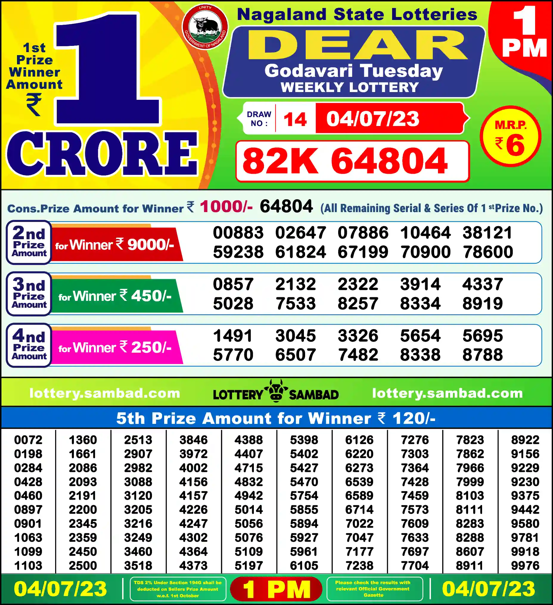 Lottery Sambad 04.07.23 Dear Lottery Result 1pm