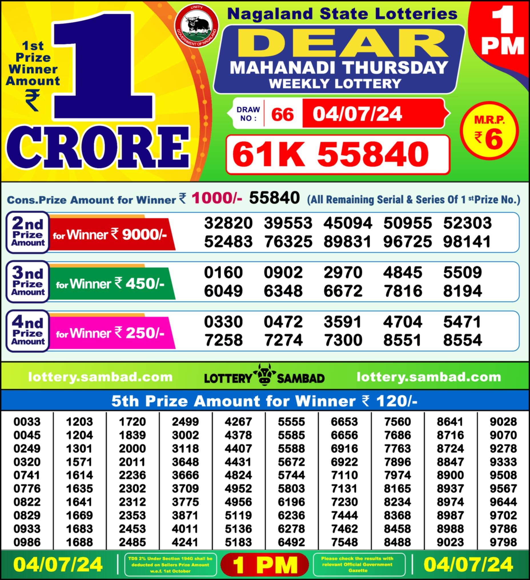 Lottery Sambad 04.07.24 Dear Lottery Result 1pm