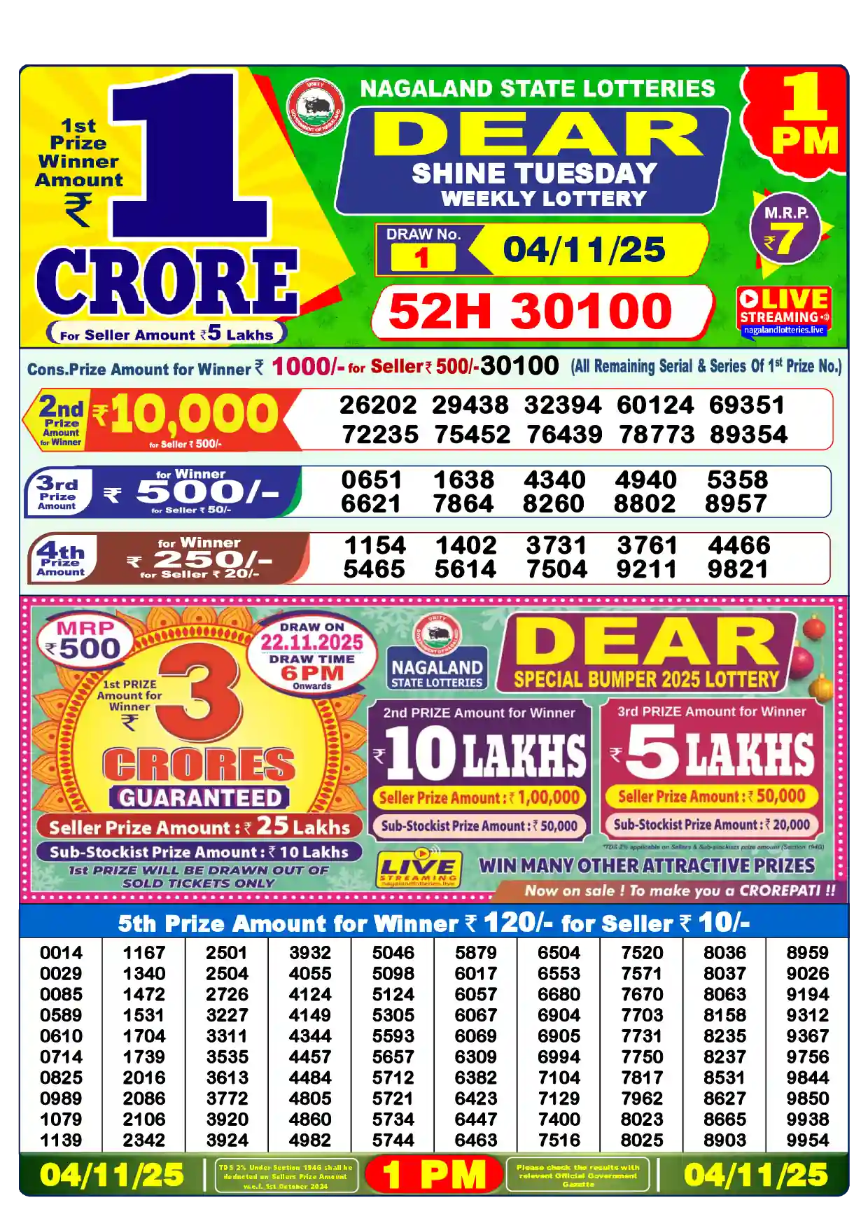Lottery Sambad 04.11.25 Dear Lottery Result 1pm