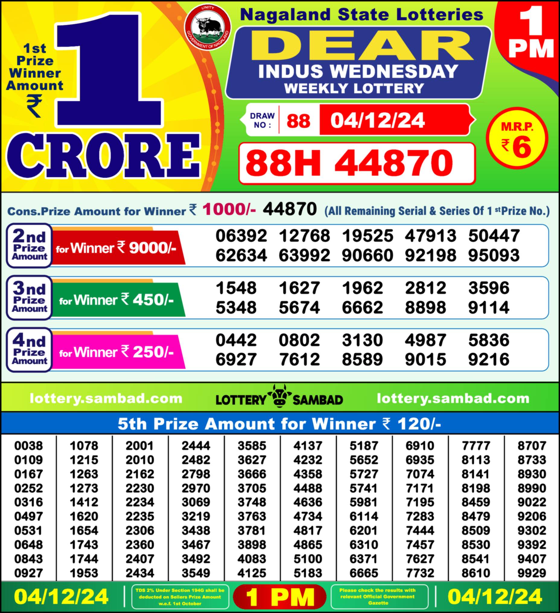 Lottery Sambad 04.12.24 Dear Lottery Result 1pm