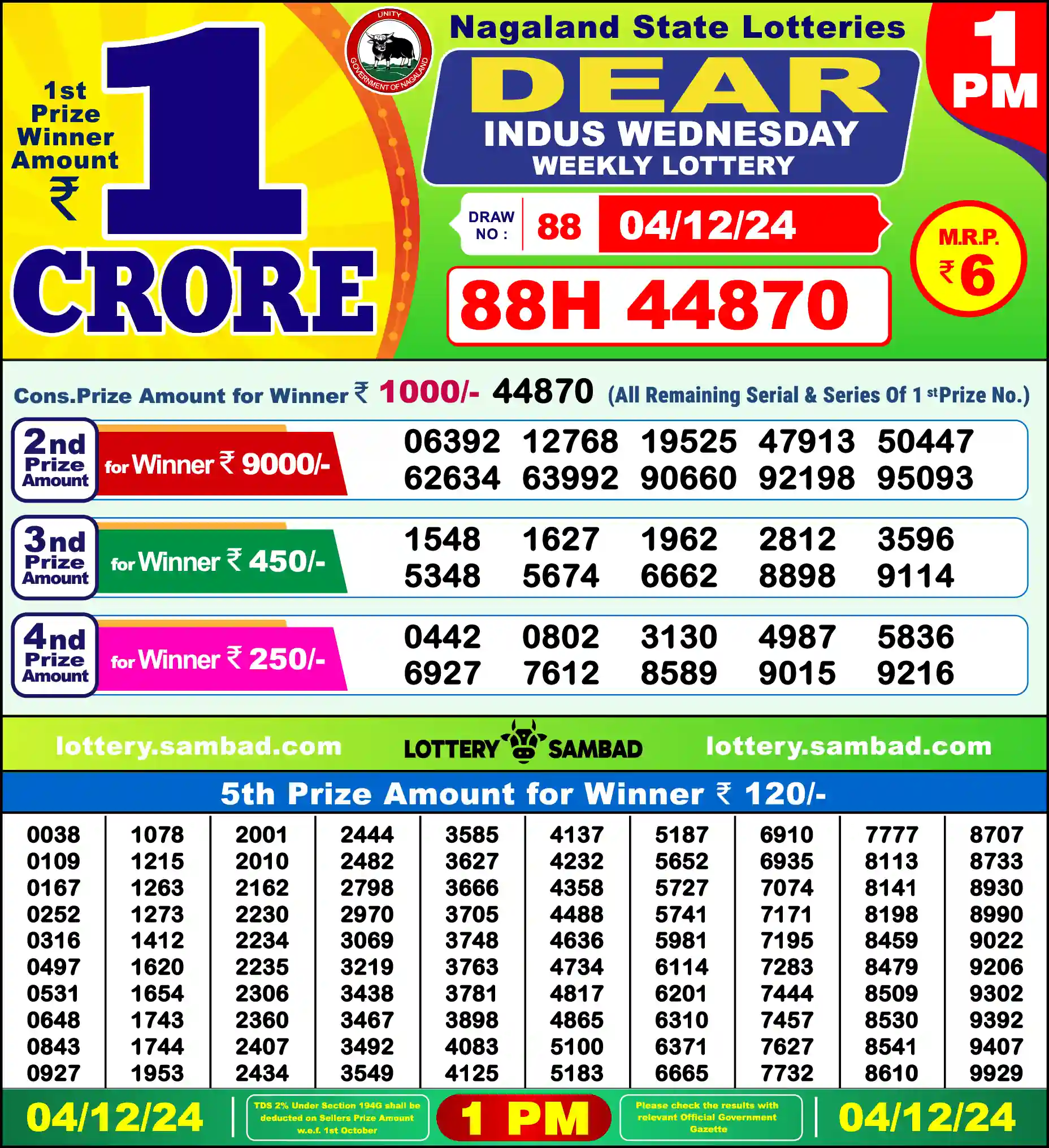 Lottery Sambad 04.12.24 Dear Lottery Result 1pm